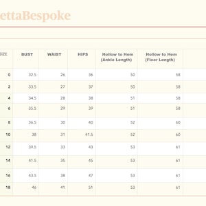The image is a table with various sizes listed, ranging from 0 to 18, and corresponding bust, waist, hips, and ankle length measurements.