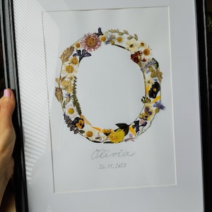 Moldura de nome personalizada, letra de flor prensada