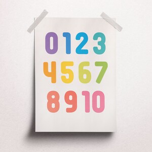 Cartel de números / Cartel de la guardería / Cartel de la escuela en casa / Cartel de Montessori / Cartel de matemáticas / Cartel educativo / Impresiones educativas / Arte de la pared