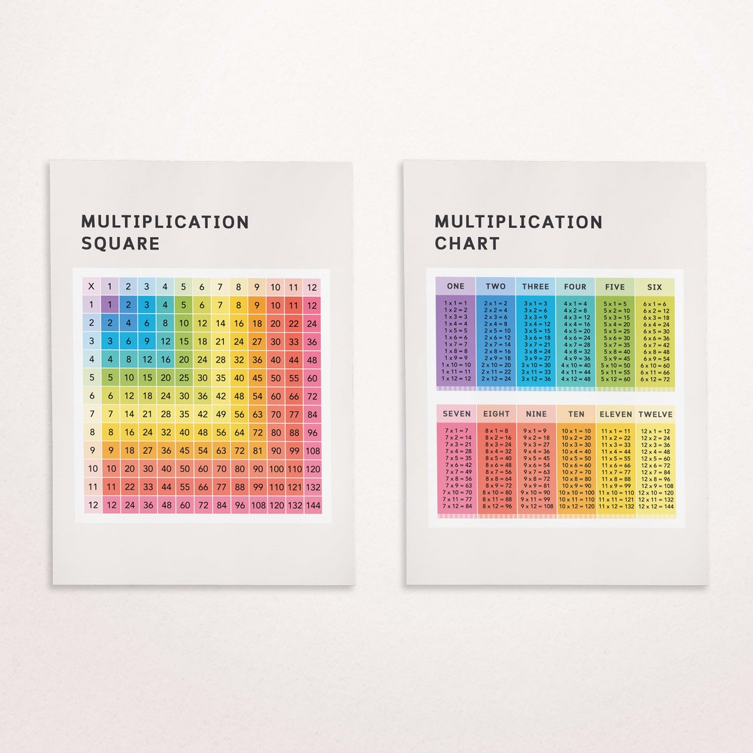 Rainbow Multiplication Chart Set of 2 Multiplication Table ...