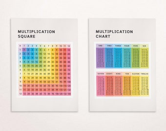 Rainbow Multiplication Chart Set of 2 | Multiplication Table | Multiplication Square | Timestable | Homeschool Poster | Math Poster