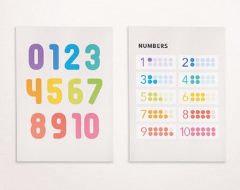 Numbers Poster Set of 2 | Homeschool Poster | Montessori Poster | Math Poster | Educational Poster | Educational Print