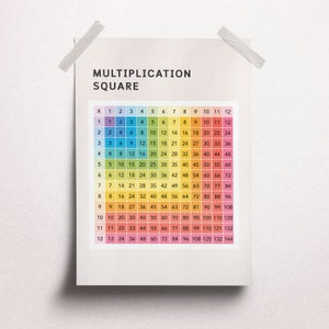 Cuadrado de multiplicación / Tabla de multiplicación / Horario / Cartel de educación en el hogar / Cartel Montessori / Cartel de matemáticas