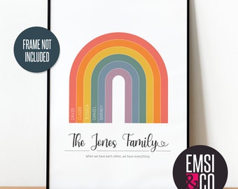 Unique Mothers Day Gift Idea, Personalised Family Tree Print Rainbow, Family Names Wall Art Picture Gift, Our Family