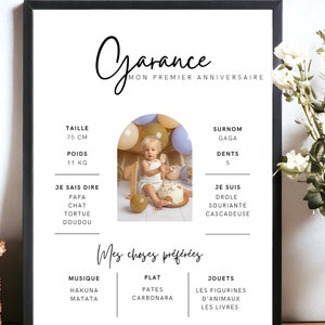 Cartel de cumpleaños de bebé personalizado / cartel de cumpleaños de bebé personalizado