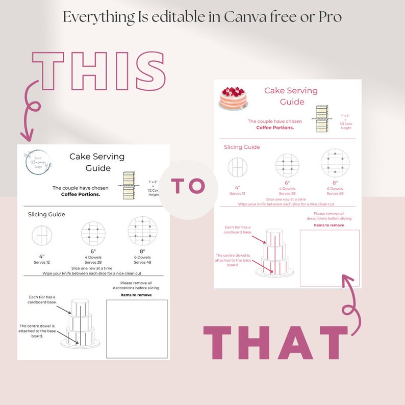 May include: A guide for serving a tiered cake, showing how to slice it for different numbers of servings. The guide includes instructions to remove decorations and cardboard bases before slicing. The text reads "Cake Serving Guide" and "The couple have chosen Coffee Portions."