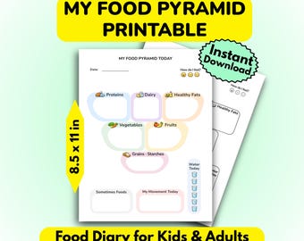 Pirámide alimenticia imprimible, dieta equilibrada diaria. La lista del educador de salud para una dieta equilibrada. Nutrición y trastornos de la alimentación para niños, adolescentes y adultos.