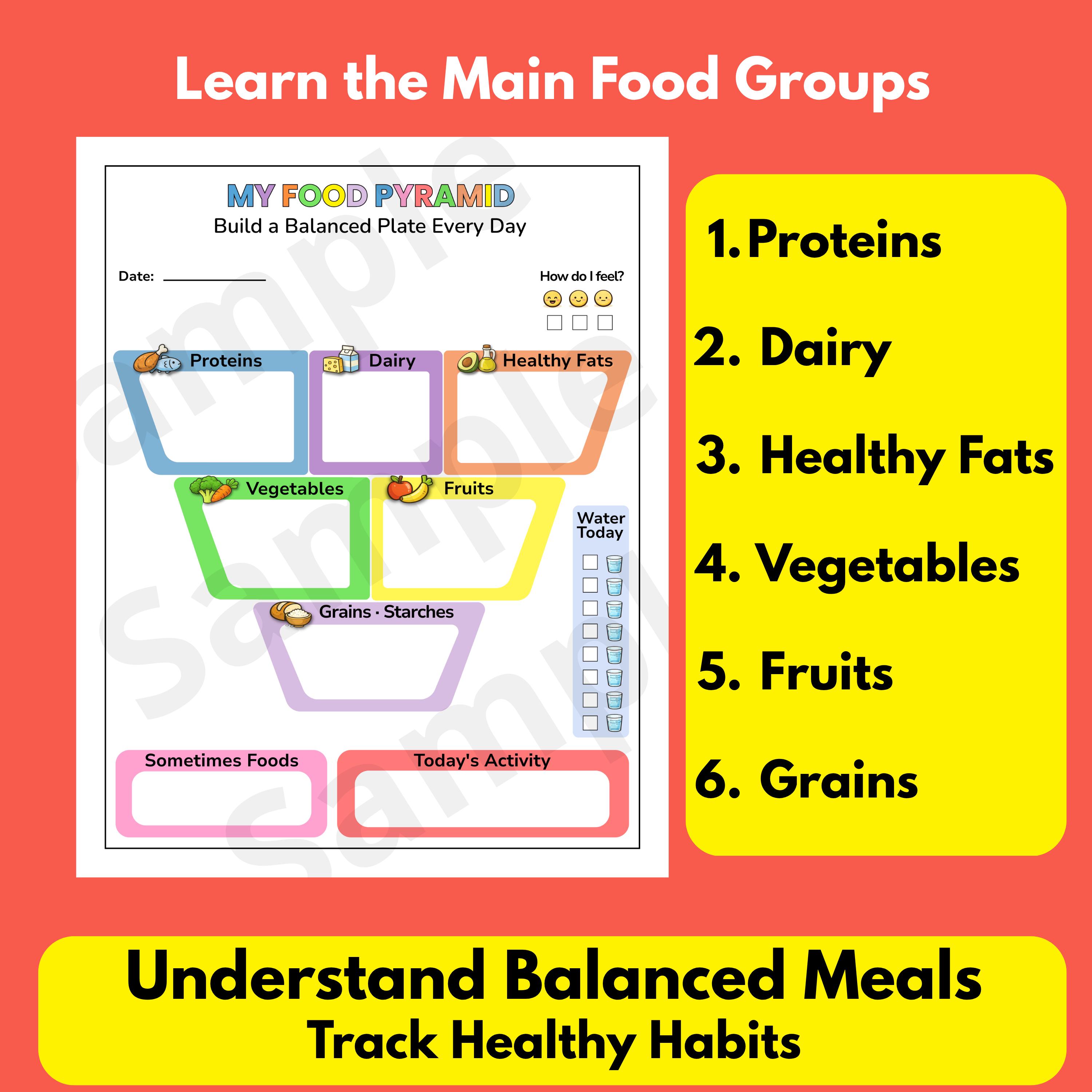 My Food Pyramid Poster for Kids, a Healthy Eating Chart. Food Groups ...