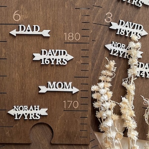 Growth Chart Markers