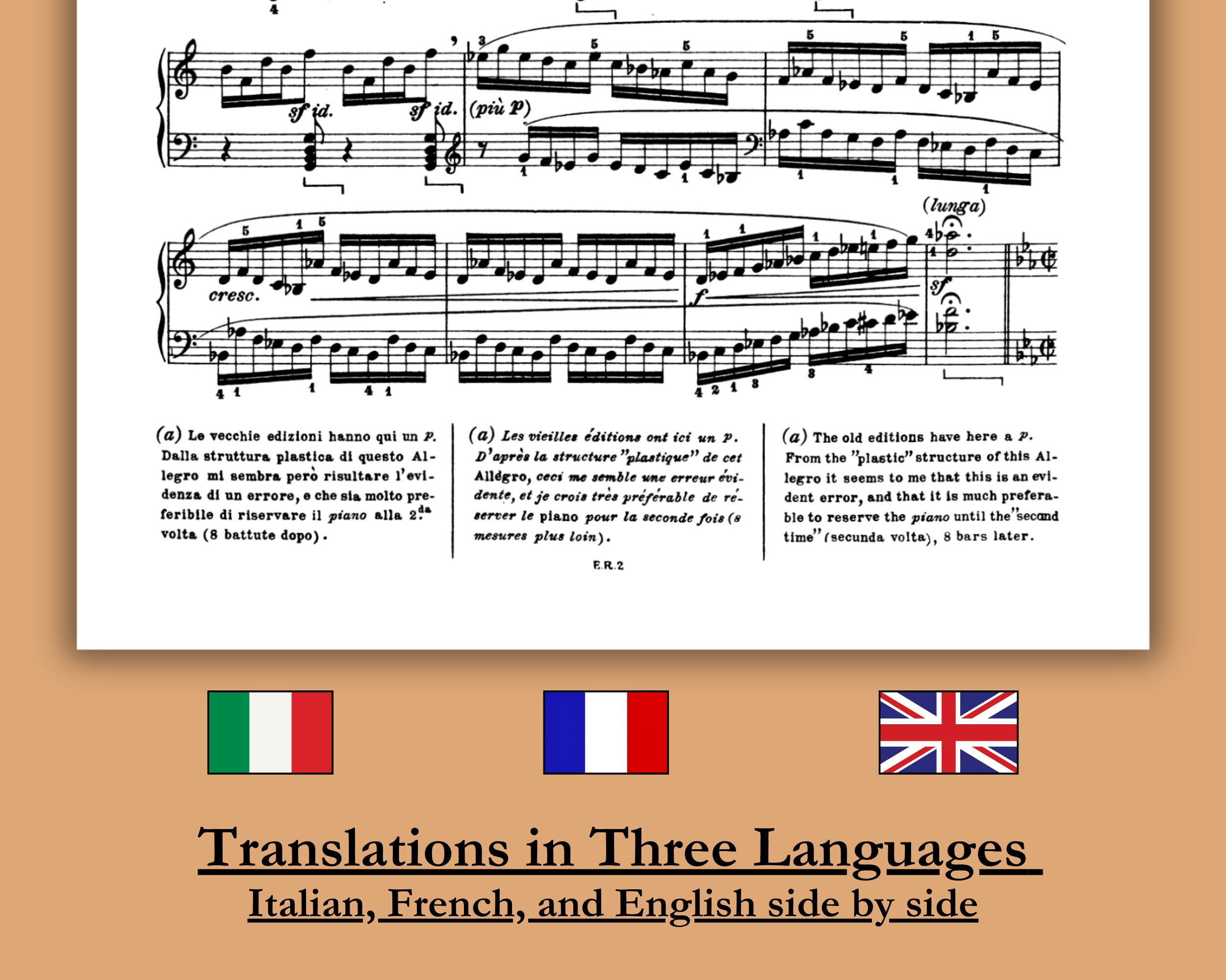 Piano Sheet Music, Beethoven Music Sheets, Ludwig Van Beethoven ...
