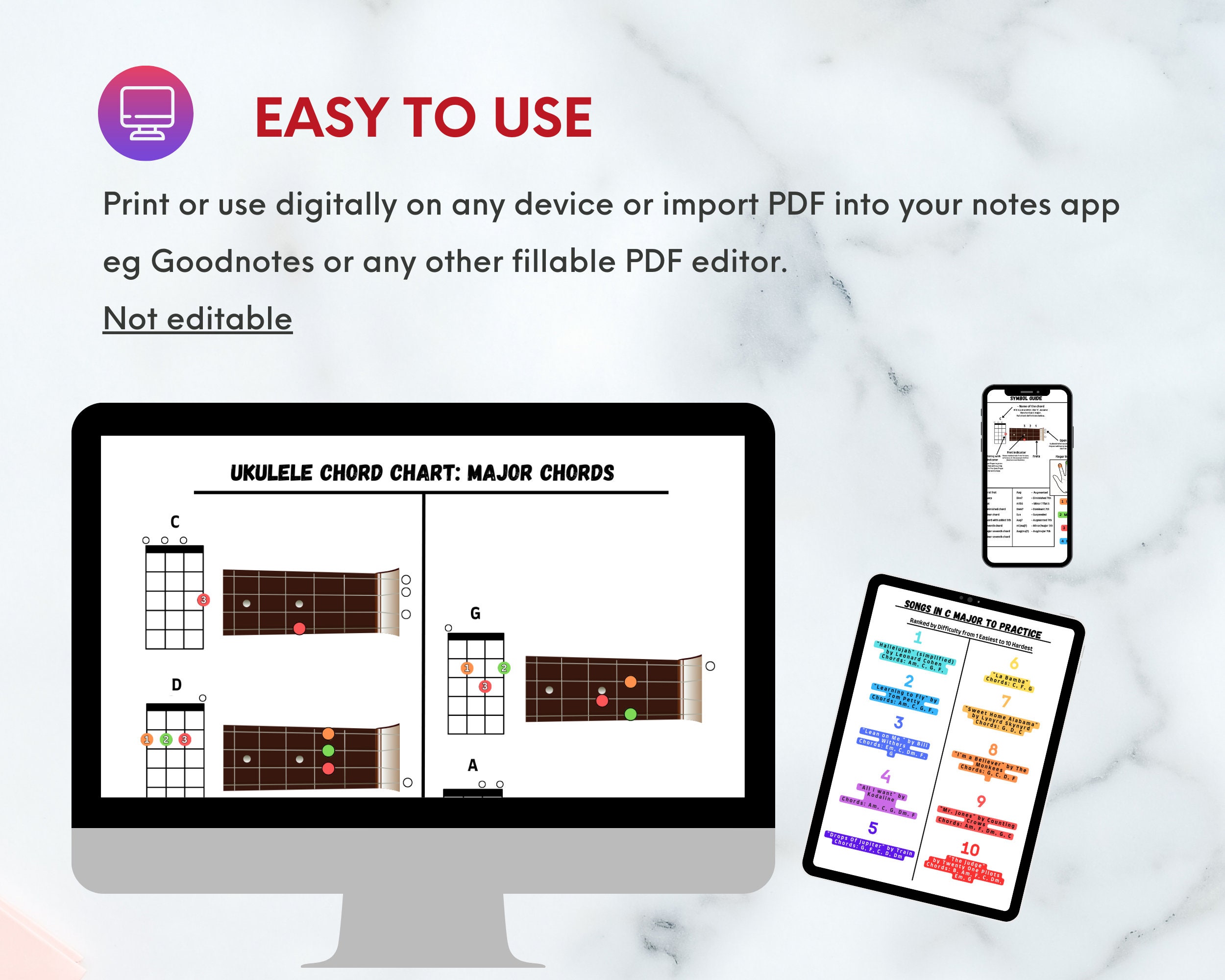 Ukulele Chords for Beginners, Ukulele Chord Chart, Chord Progressions ...