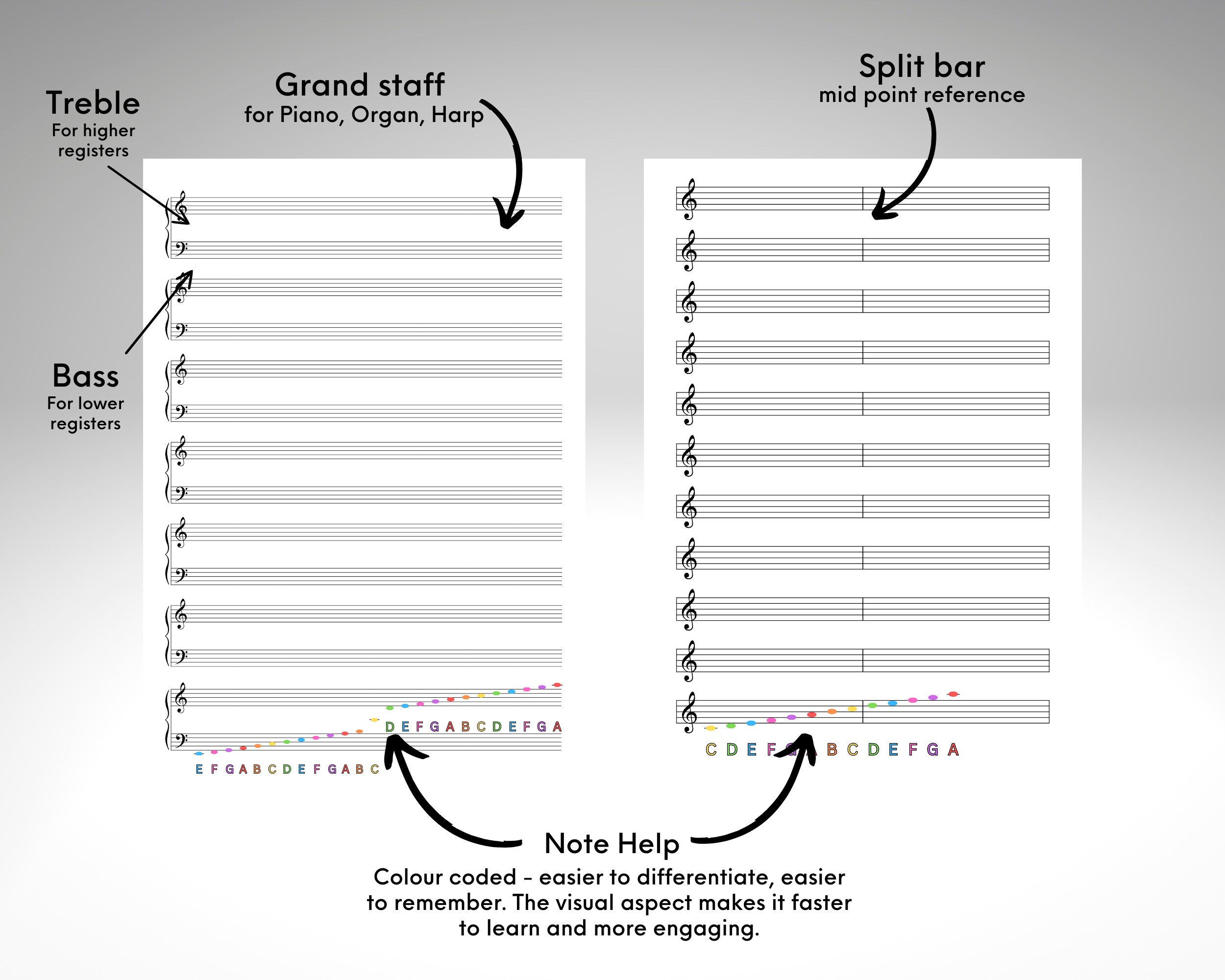 Manuscript Paper, Blank Music Sheets, Printable Music Sheets Template, Blank Guitar Music Paper ...