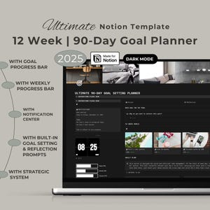 Notion Goal Planner 90-Day Goals Notion Template Notion Productivity Planner Habit Tracker Goal Tracker Quarterly Planner Notion Dashboard