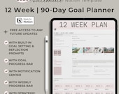 12 Week Goal Planner Notion Template Productivity Goal Tracker Quarterly Goal Setting Notion Project Management Digital Planner Vision Board