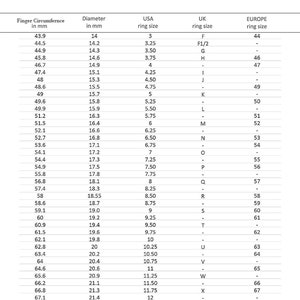 May include: A ring size guide chart with columns for finger circumference in millimetres, diameter in millimetres, USA ring size, UK ring size, and European ring size. The chart shows the corresponding ring sizes for each measurement.