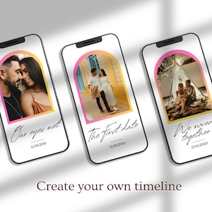 Machen Sie Ihre eigene Love Story Video Timeline, einfaches Geschenk für ihn für sie, spezielles Jubiläum Detail, Geburtstag, benutzerdefinierte digitale Beziehung DIY