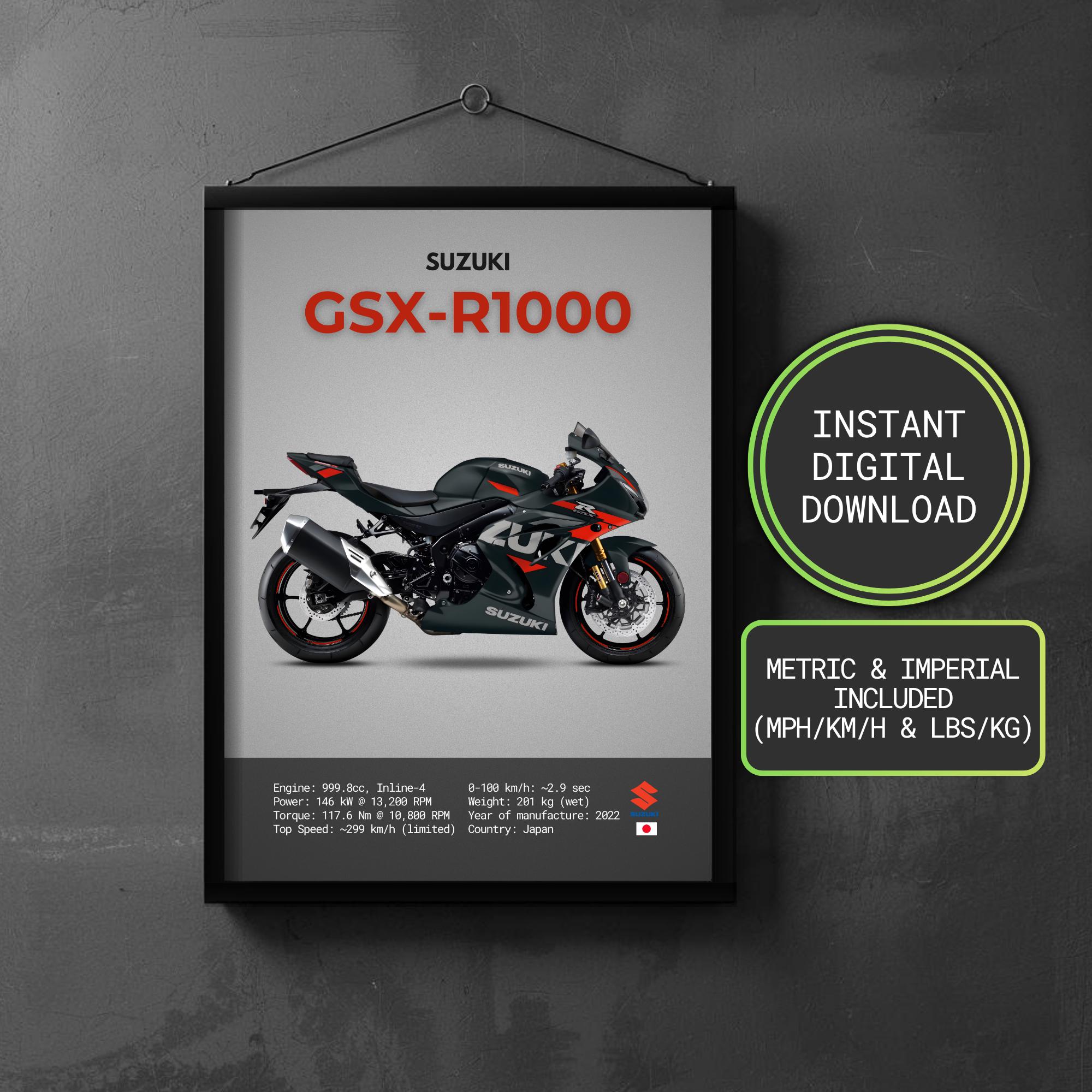 スズキ GSX-R1000 2022 スペックポスター | バイクガレージ用ウォール