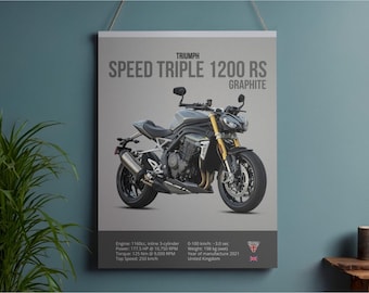Triumph Speed Triple 1200 RS 2021 | Motorcycle Poster Wall Art Gifts for Him Gifts for Kids Home Decor Motorrad Printable (Digital Download)