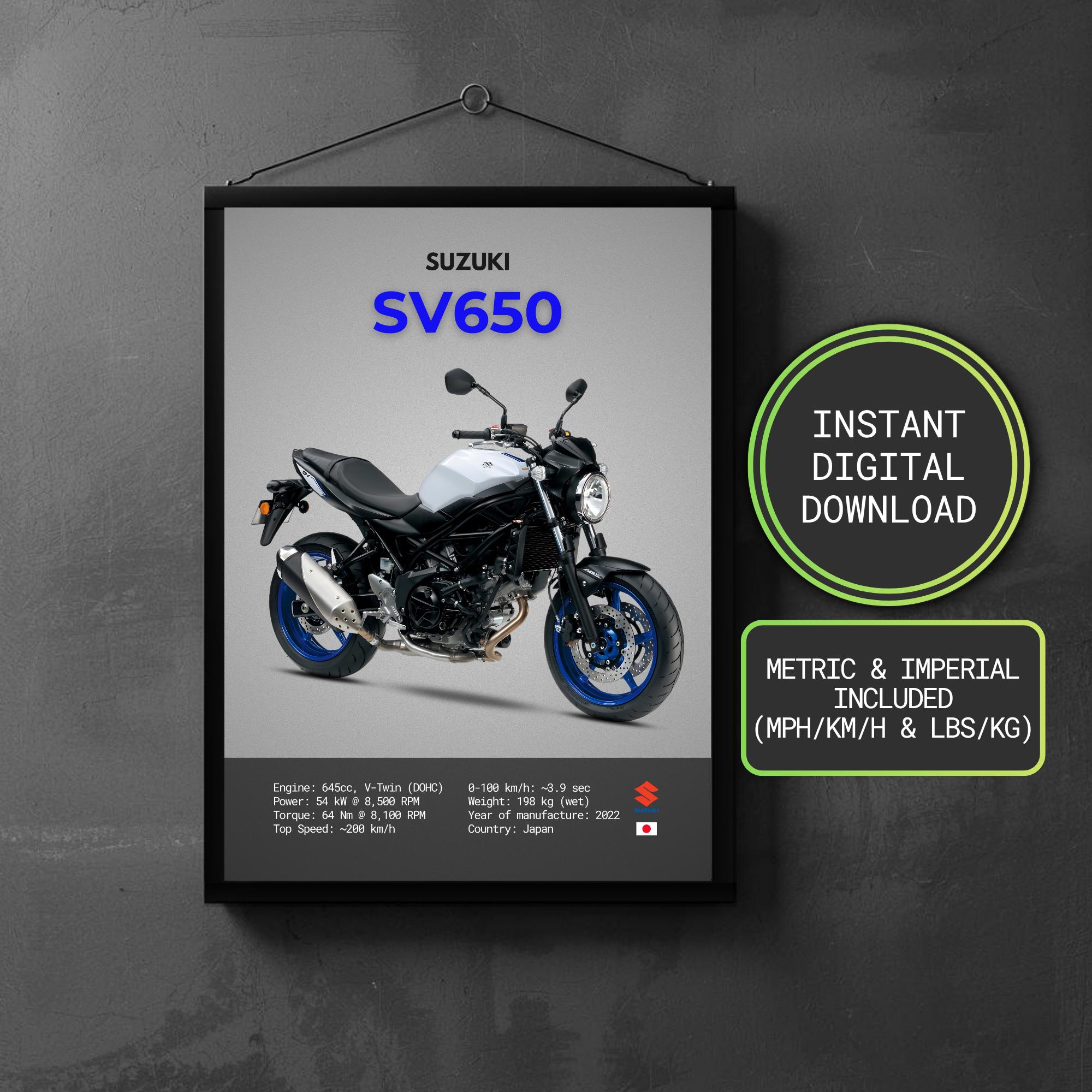 Suzuki Sv650 Poster - Etsy