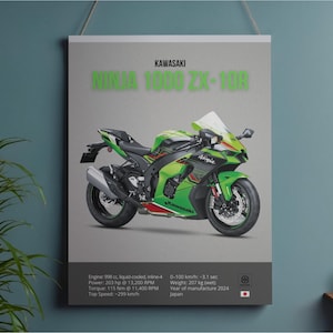 Poster moto : Kawasaki Ninja ZX-10R - oeuvre d'art murale motard (téléchargement numérique)