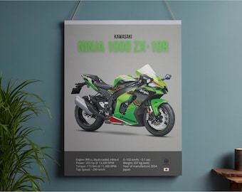 KAWASAKI Ninja 1000 ZX-10R 2023 - Motorcycle Japanese Poster Wall