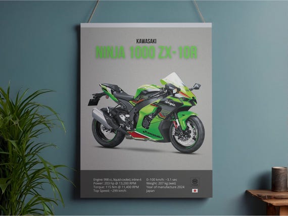 Kawasaki Ninja ZX-10R Poster | Motorcycle Wall Art (digital