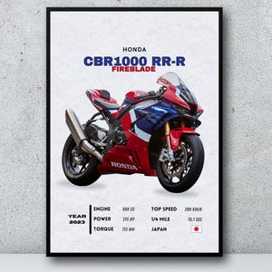 Honda CBR1000 RR-R Fireblade 2023, Honda Poster, CBR, rr-r fireblade, Motorcycle Poster, Motorcycle Posters, Digital, Printable, Wall Decor