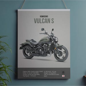 Kawasaki Ninja ZX-6R 2022 Motorcycle Specs Poster | Garage Wall