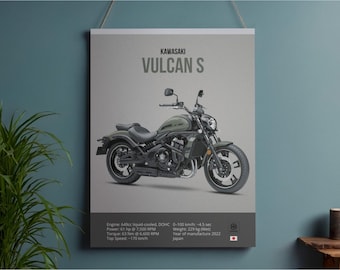 Kawasaki Ninja ZX-10R Poster | Motorcycle Wall Art (digital
