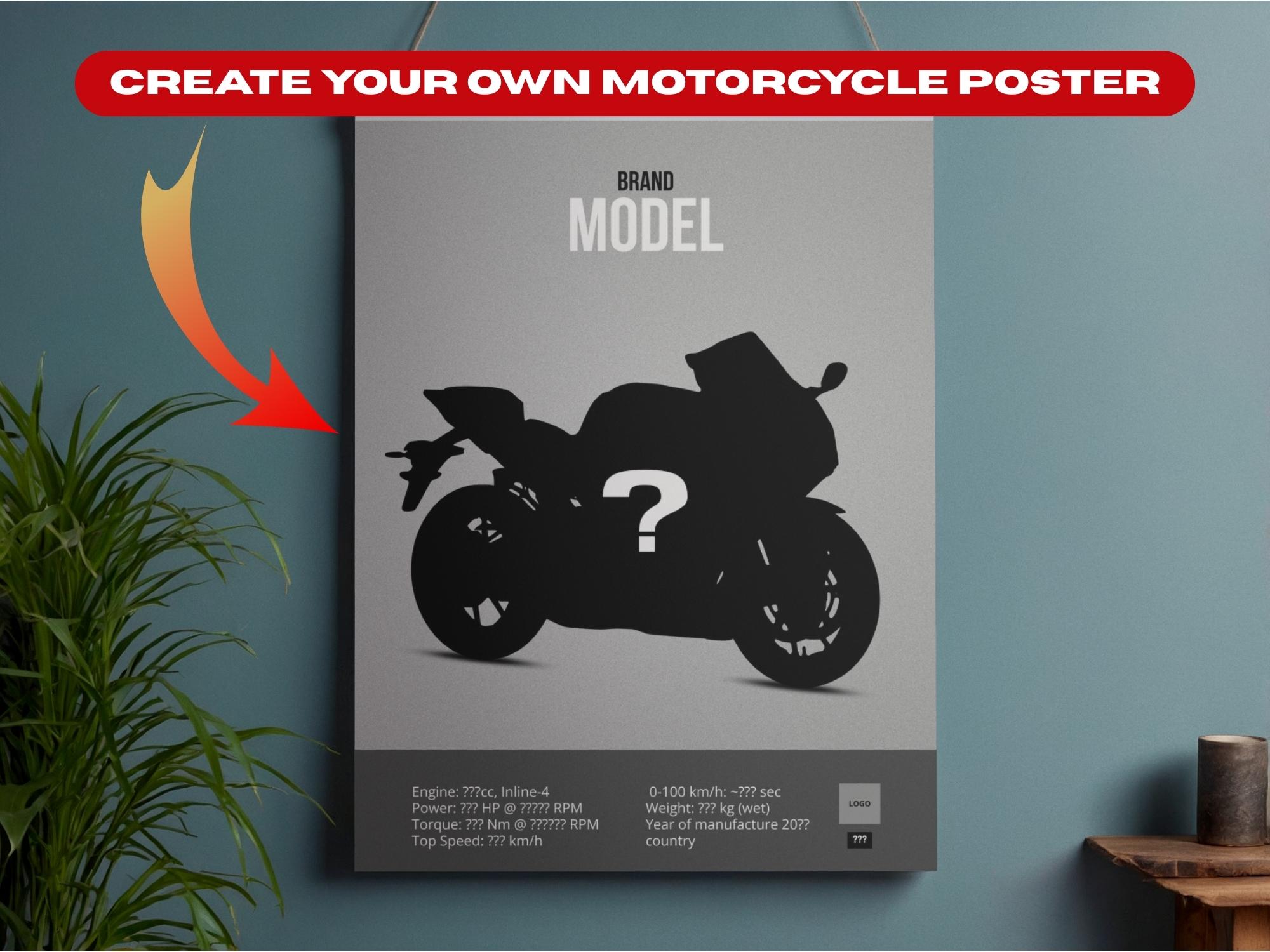 Kawasaki Ninja ZX-6R 2022 Motorcycle Poster Wall Art Gift for Him