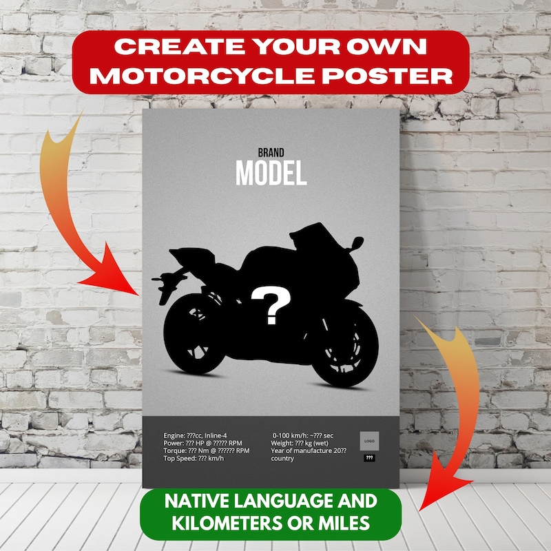 Motorcycle Specs Poster - Etsy UK