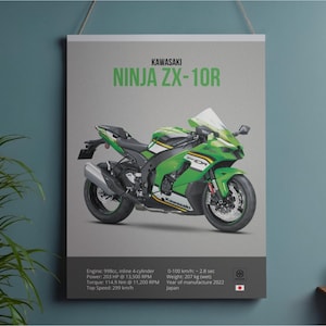 Impression d'art Kawasaki Ninja ZX-10R : affiche de moto (téléchargement numérique)