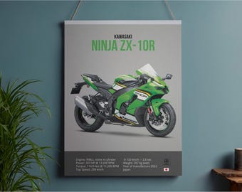 KAWASAKI Ninja 1000 ZX-10R 2023 - Motorcycle Japanese Poster Wall