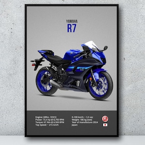 YAMAHA YZF R7, Poster Yamaha, YZF, R7, Poster Moto, Poster Moto, Digitale, Stampabile, Arte da Parete Uomo, Decorazione da Parete, Regalo per Lui