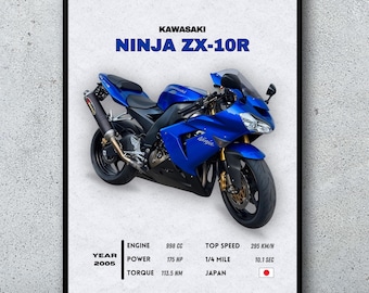 2024 Kawasaki Ninja ZX-10R 40th Anniversary Poster | Digital Print