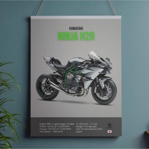 Kawasaki Ninja ZX-6R 2022 Motorcycle Specs Poster | Garage Wall