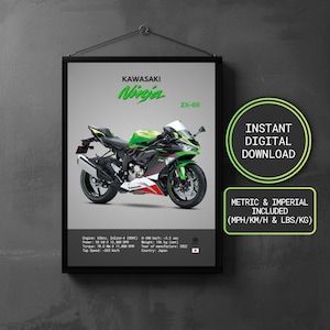 Kawasaki Zx6r Poster - Etsy