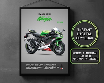 ポスター Kawasaki Ninja ZX-6R 2022 Motorcycle Specs Poster | Garage Wall
