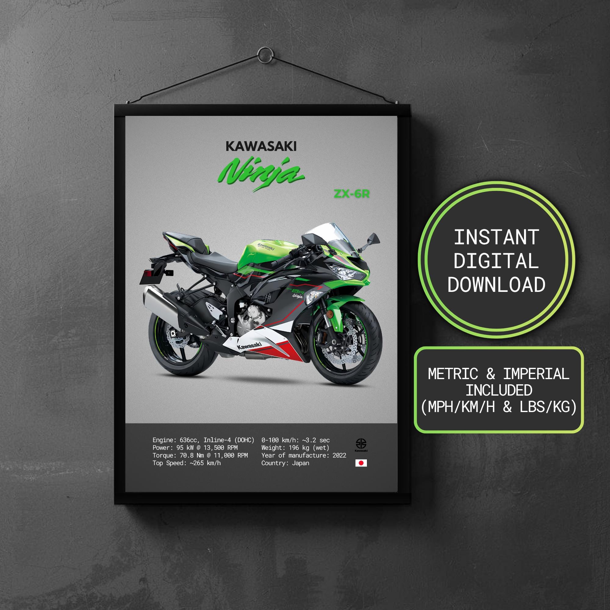 ポスター Kawasaki Ninja ZX-6R 2022 Motorcycle Specs Poster | Garage Wall