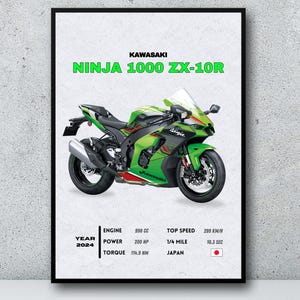 100％本物 人気スポー新作 24 X 16 Poster, Zx-6r Ninja Kawasaki パーツ