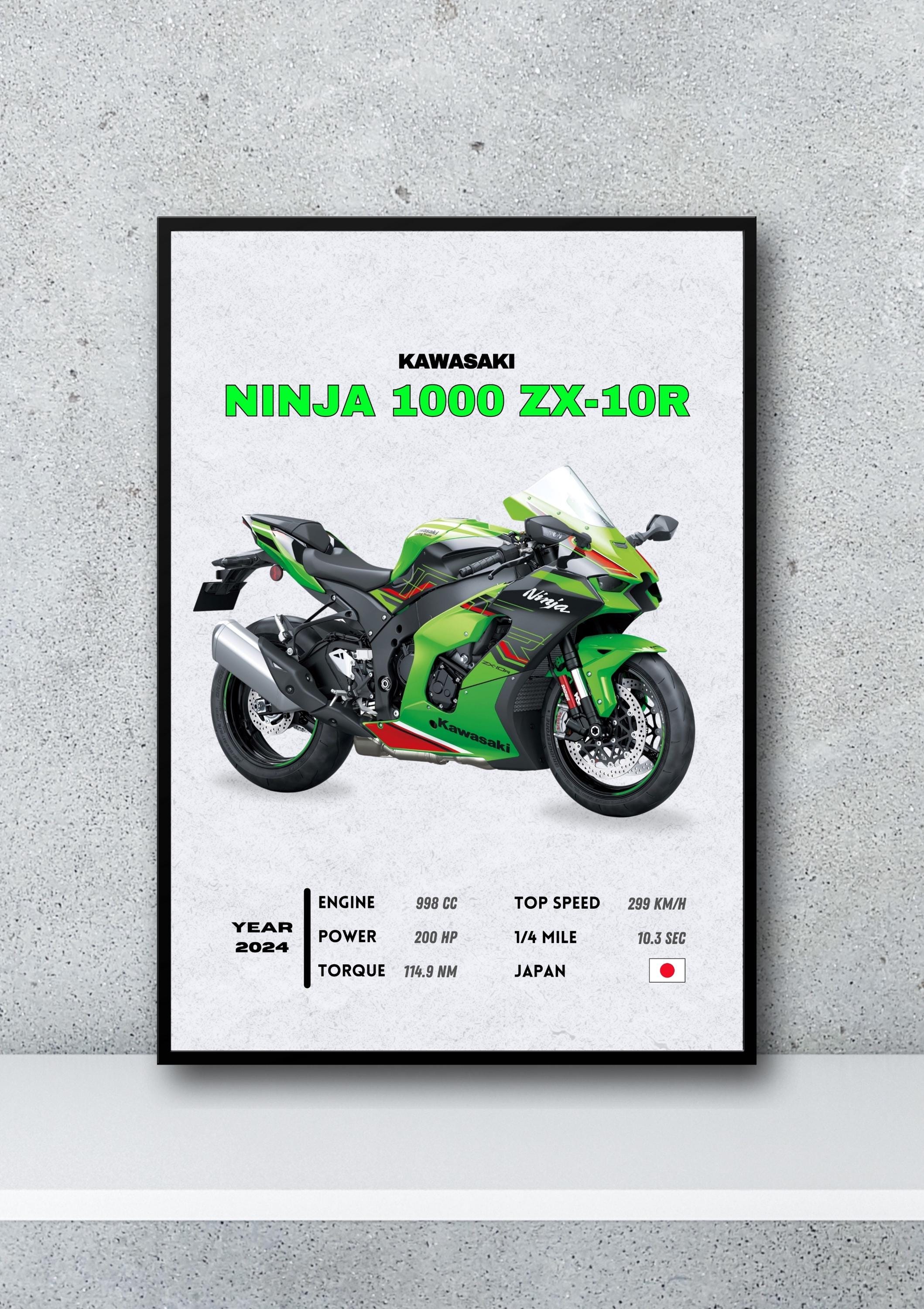 Zx10r Poster - Etsy Zx10r Poster - Etsy