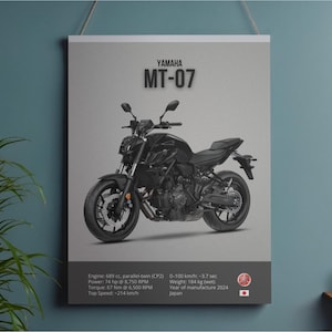 Yamaha MT-07 2024 | Motorcycle Gifts Poster Wall Art Gift for Him Gift for Husband Home Decor Digital Print (Digital Download)