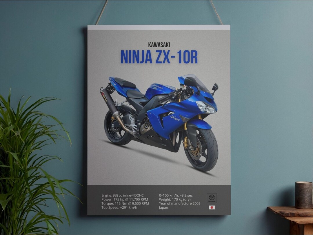 Kawasaki Ninja ZX-10R Motorcycle Poster, Men Wall Art (digital) - Etsy