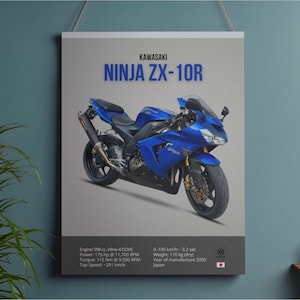 Poster moto Kawasaki Ninja ZX-10R, oeuvre d'art murale homme (numérique)