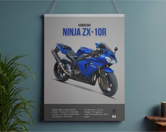 Kawasaki Ninja ZX-10R サービスマニュアル | ZX10R | 2021-2023