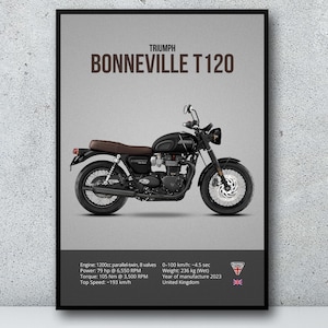 トライアンフ 1969 マン島TT優勝記念ポスター スラクストントライアンフ トライアンフ 1969 マン島TT優勝記念ポスター スラクストン