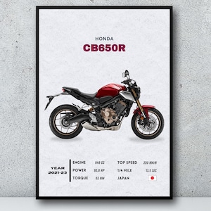 Honda CB 650 R (2021 - 23), Honda Poster, cb, cb 650 r, honda cb 650, Motorcycle Poster, Motorcycle Posters, Digital, Printable, Wall Decor