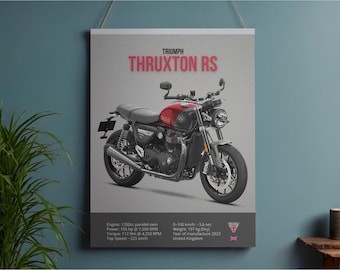 Triumph Thruxton RS Motorcycle Art Print, modern garagedecor, fietsposter