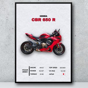 Honda CBR 650R 2023, Honda Poster, cbr, cbr 650r, honda cbr 650r, Motorcycle Poster, Motorcycle Posters, Digital, Printable, Wall Decor