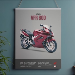 Vfr800 Print - Etsy